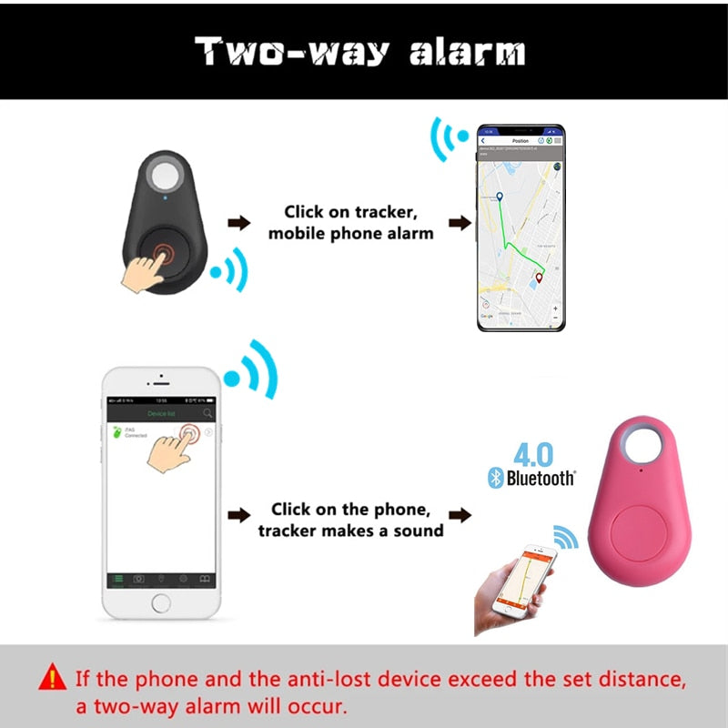 Mini GPS Tracker and Bluetooth Locator for Dog Cat Kids Car Wallet and Key