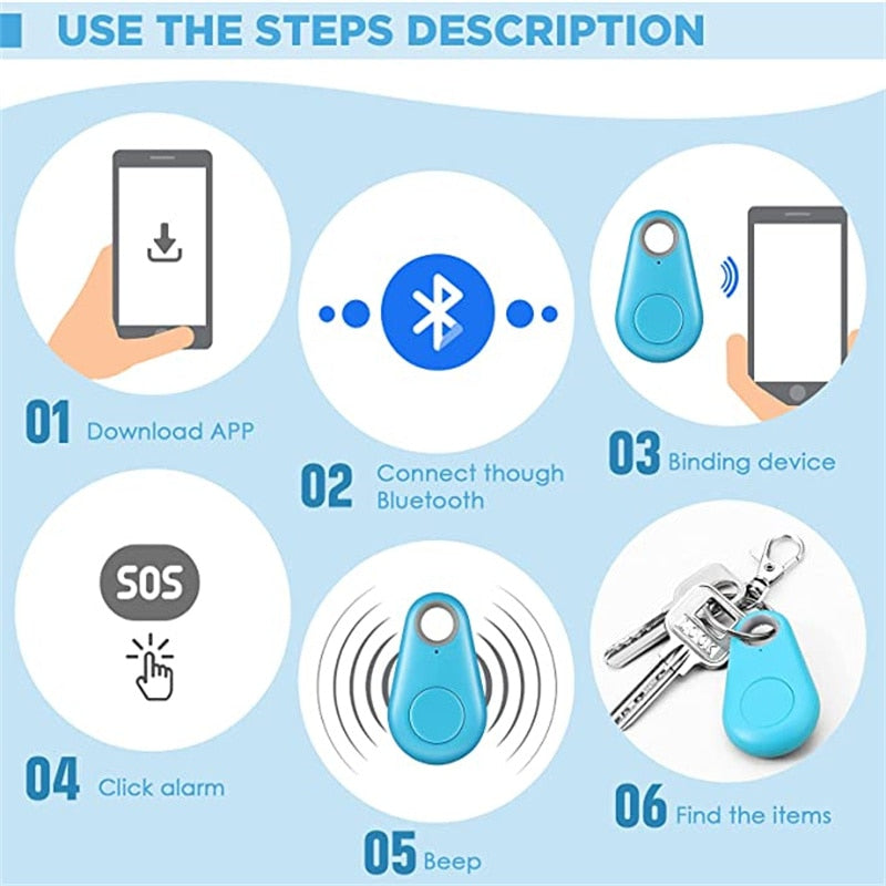 Mini GPS Tracker and Bluetooth Locator for Dog Cat Kids Car Wallet and Key